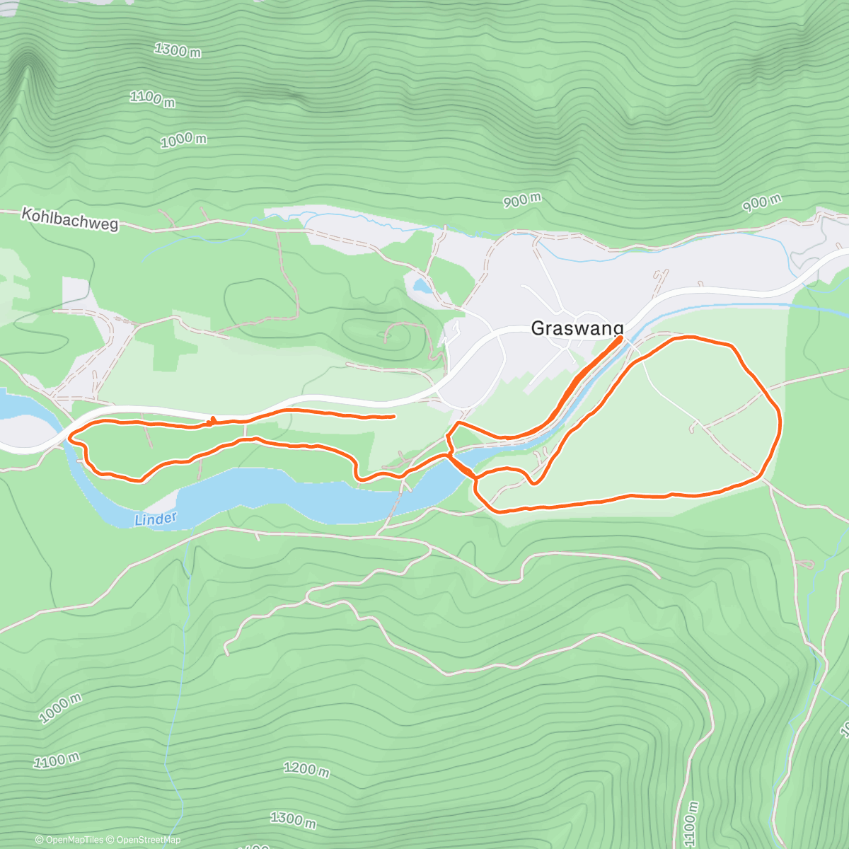 Map of the activity, 😁