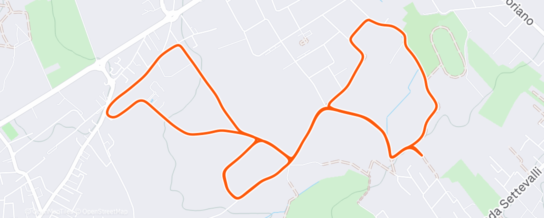 Map of the activity, Burnout