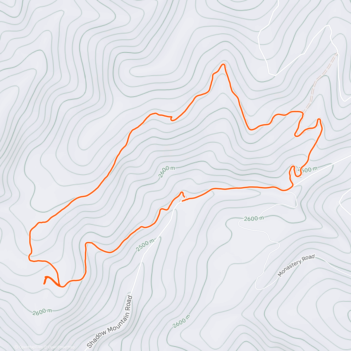 Карта физической активности (TTR NB loop)