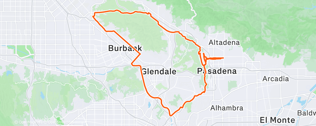 Map of the activity, Loop dee loop