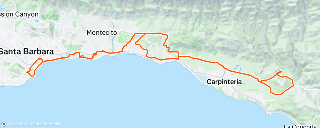 Map of the activity, Tempo time