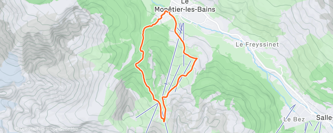 Map of the activity, Faire chaussure à son pied