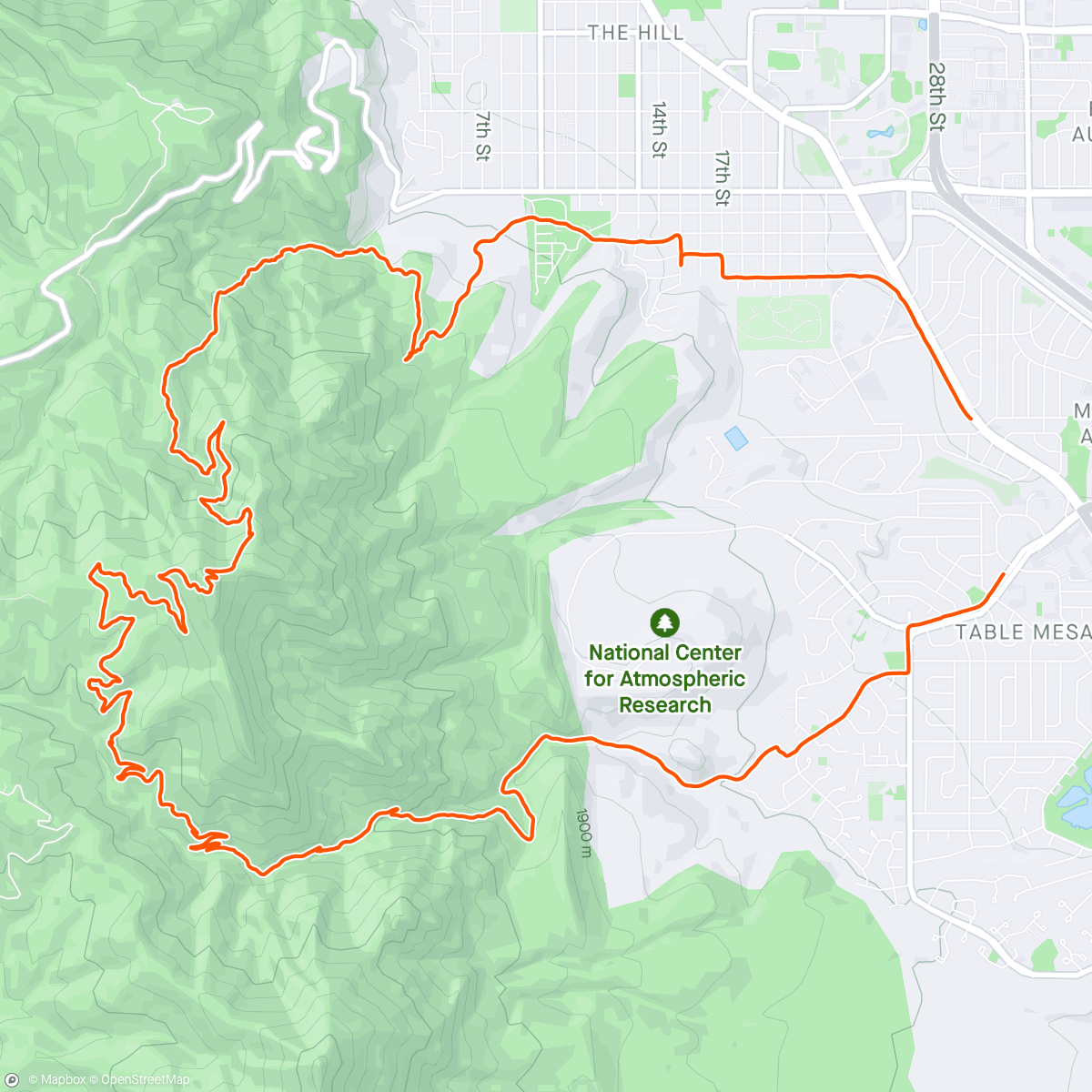Map of the activity, Green