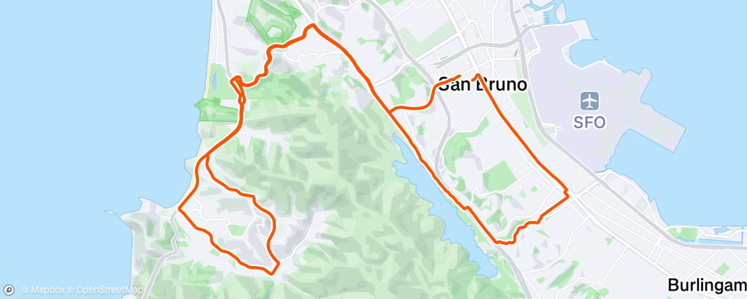 Map of the activity, UP😎