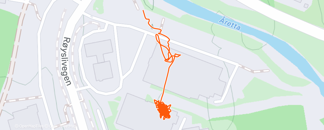 Mapa de la actividad (Styrke)