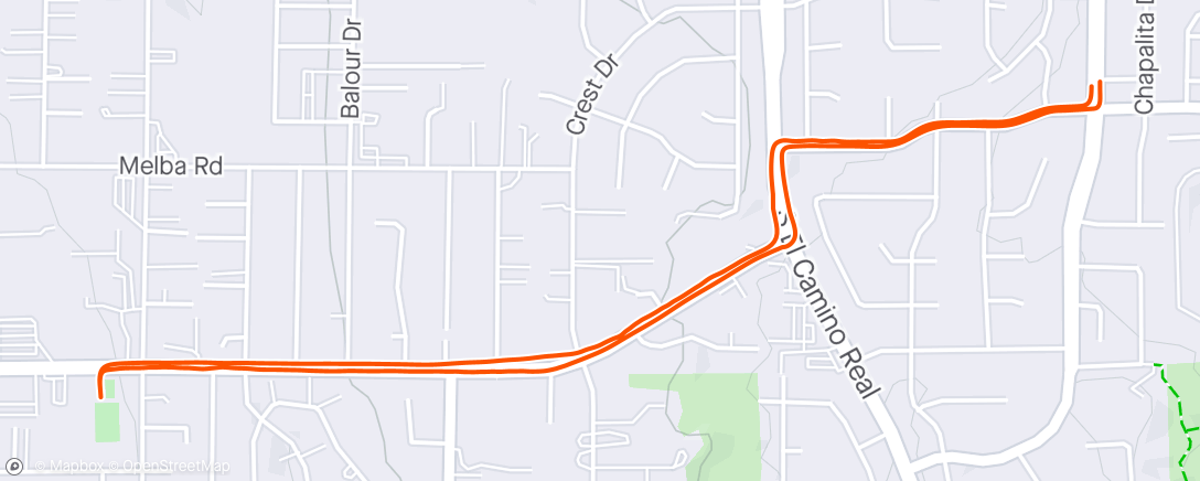 Map of the activity, Short ride
