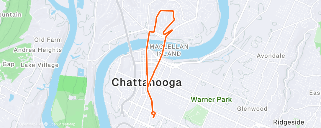 Map of the activity, Heat training