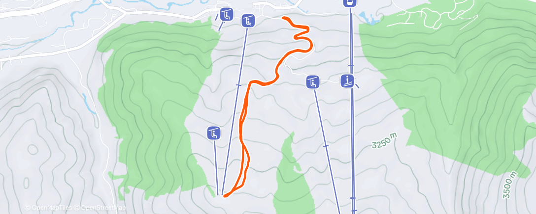 Map of the activity, Keystone