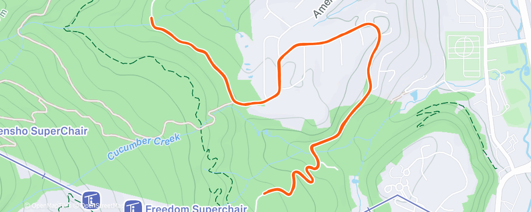 Map of the activity, Sugar ❄️ high