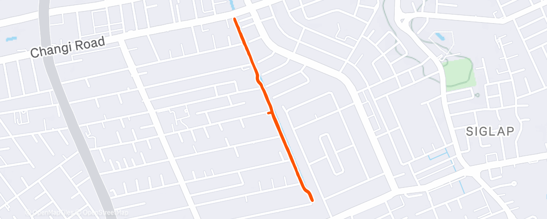 Map of the activity, Interval training