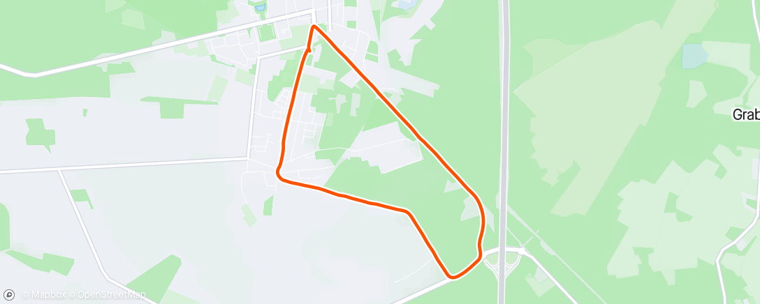 Map of the activity, Erfolgsleiter