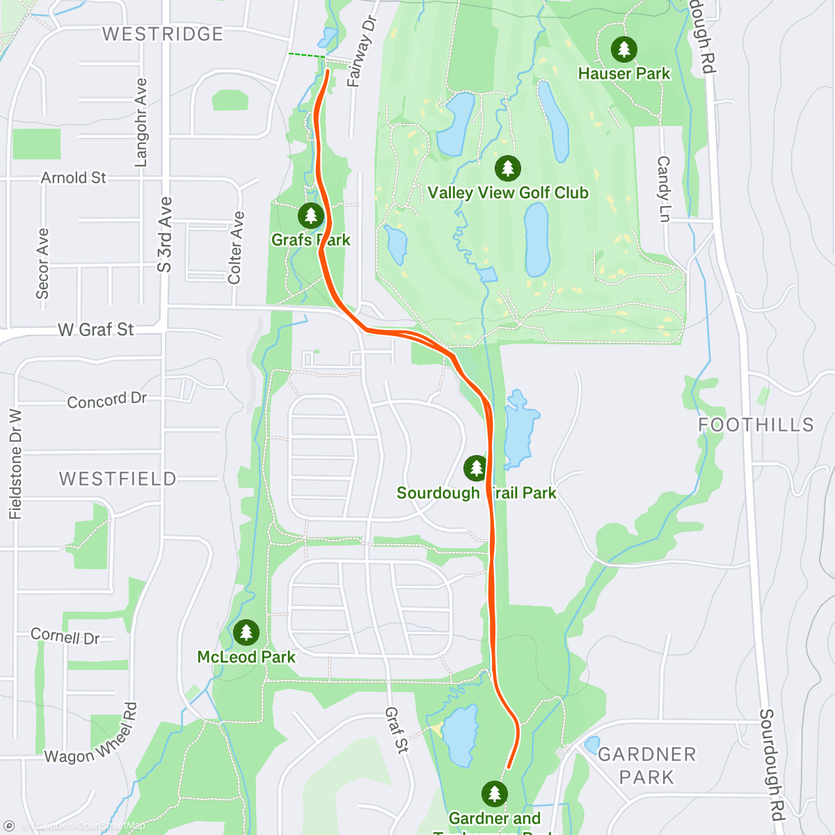 Map of the activity, Sourdough trail 🍞