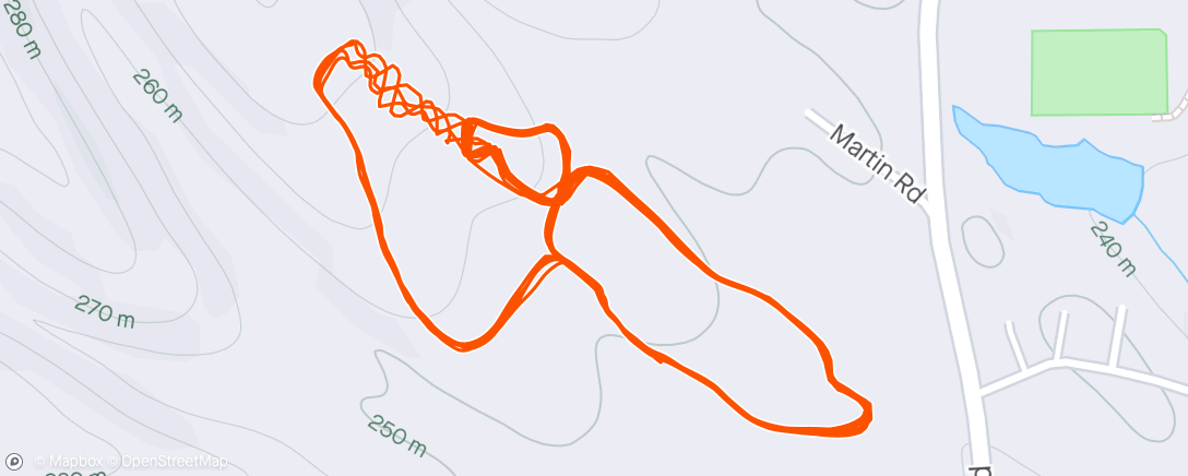 Map of the activity, intervals at magic