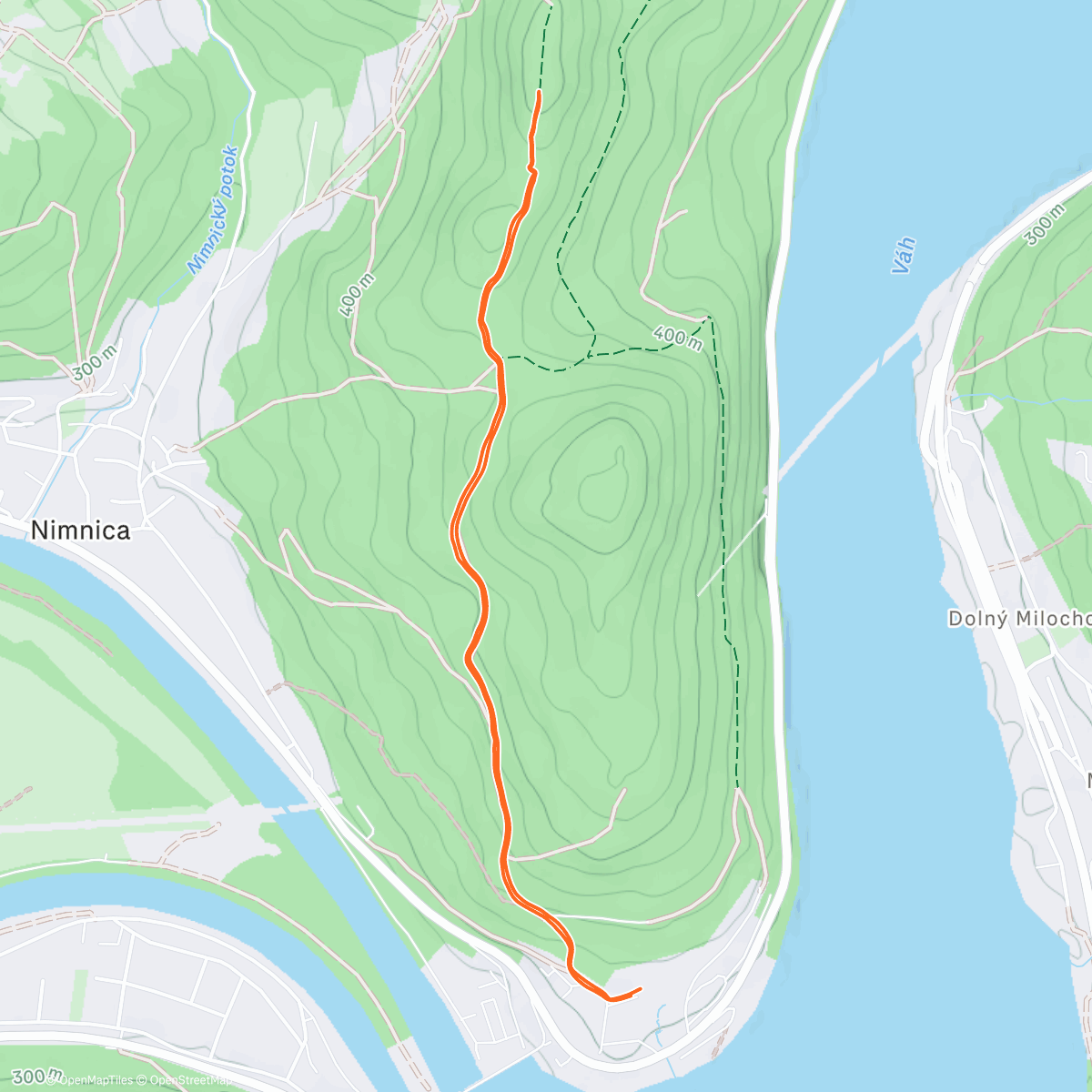 Map of the activity, Holíš