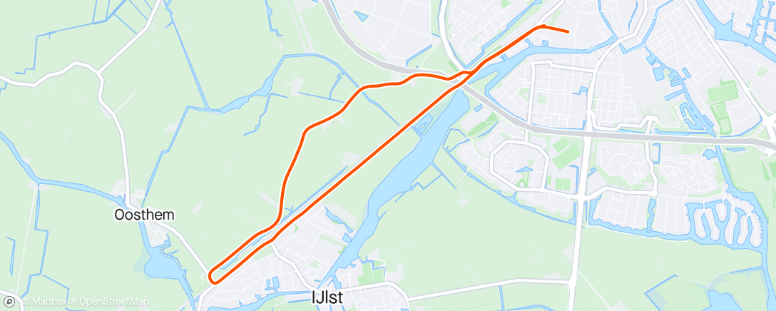 Map of the activity, Test loop