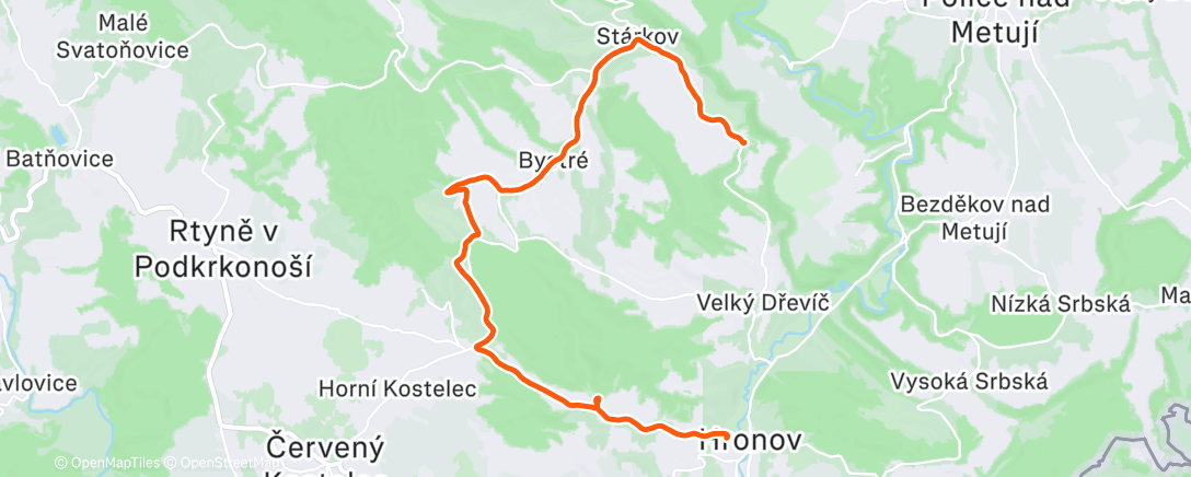 Map of the activity, Jog