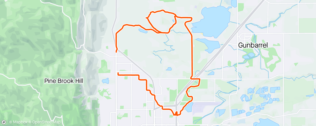 Map of the activity, Post Work Loop