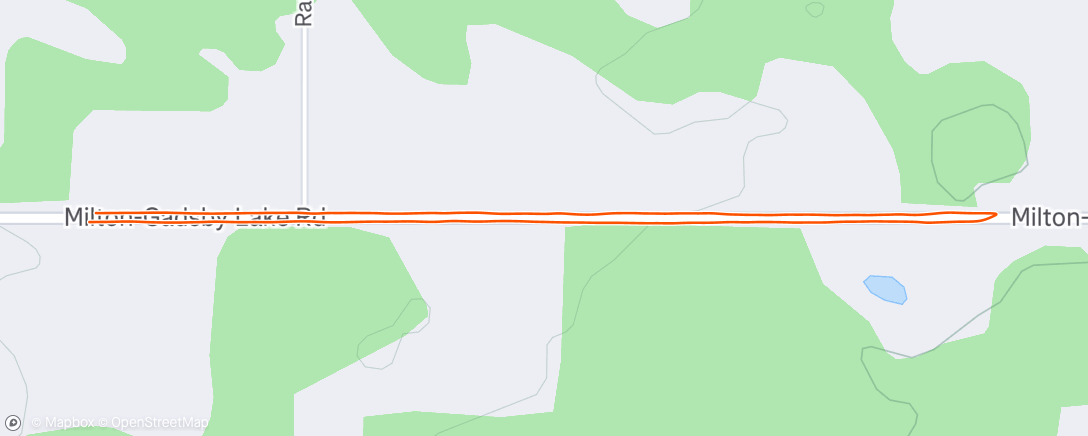 Map of the activity, Recovery run