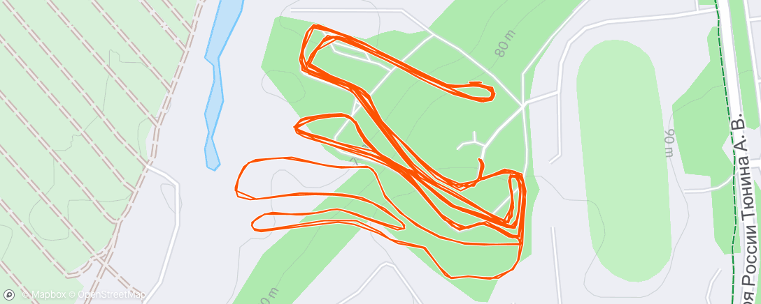 Map of the activity, Тренировка тесты