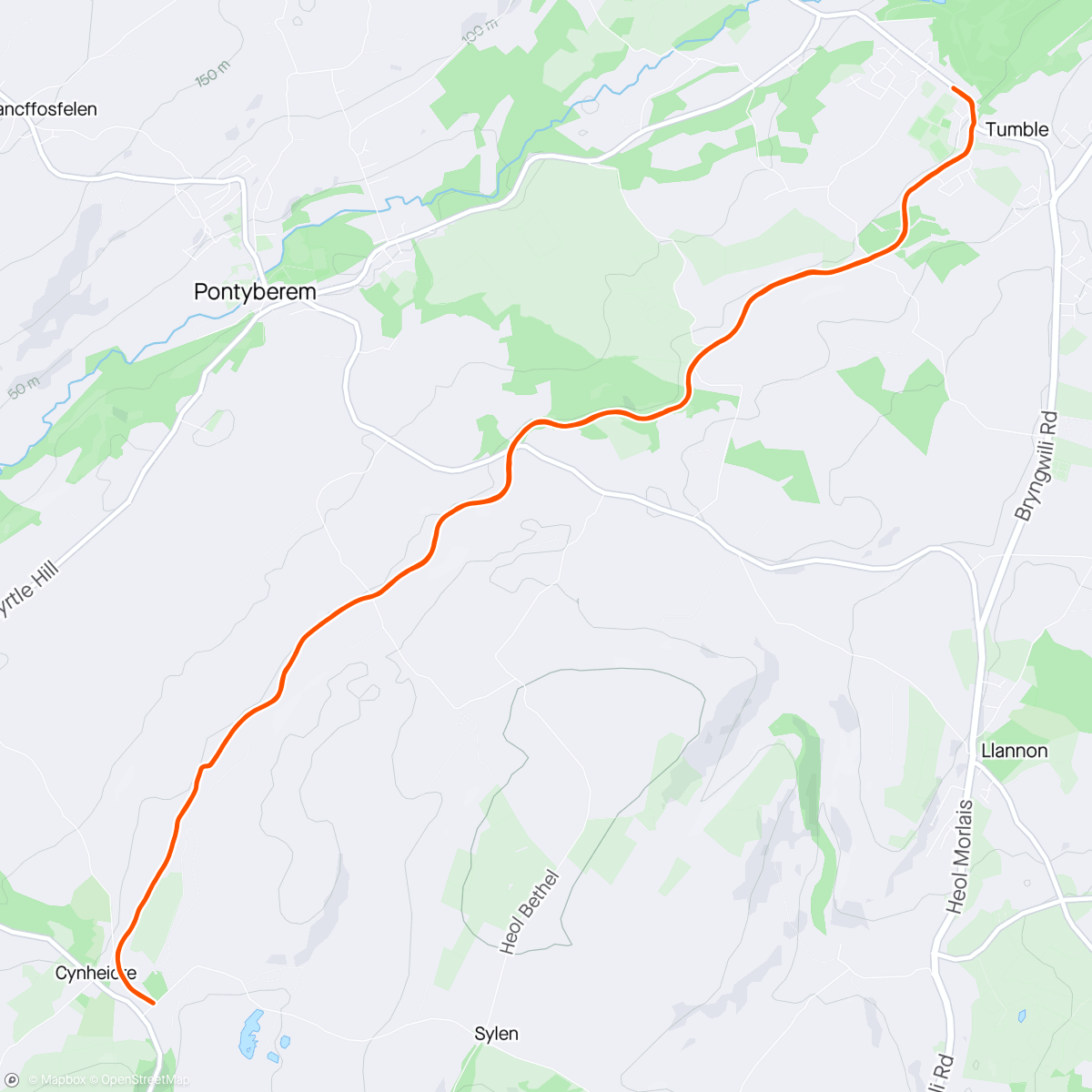 Map of the activity, Short run to turn the legs over
