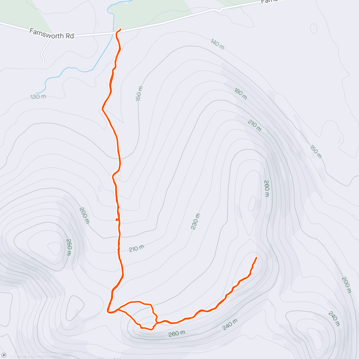 Mapa da atividade, Sunrise Trail Time