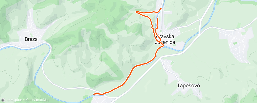 Map of the activity, Ďobka