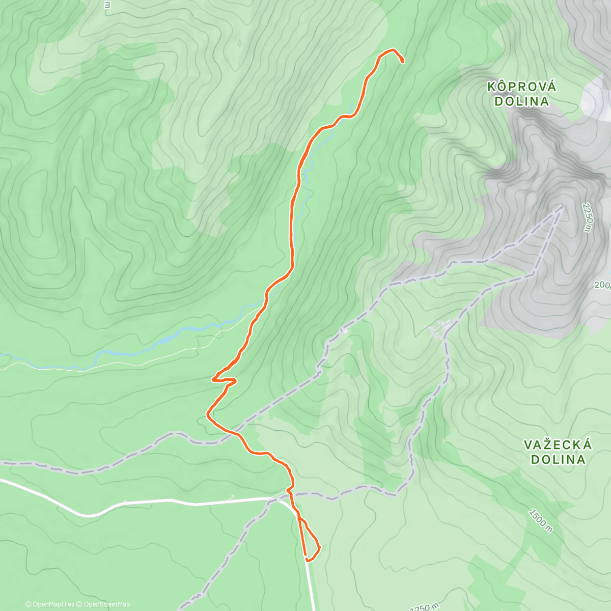Map of the activity, Kmeťov vodopád
