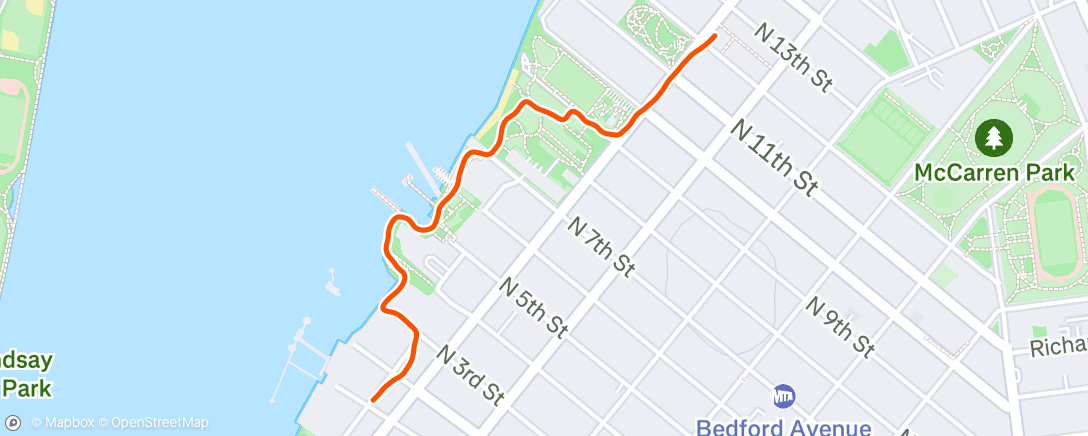 Map of the activity, Jog