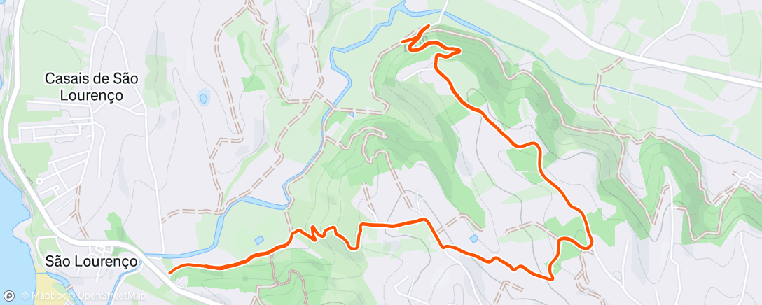 Map of the activity, Embracing boredom