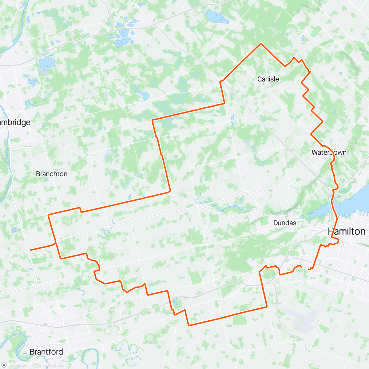 Map of the activity, Rolling