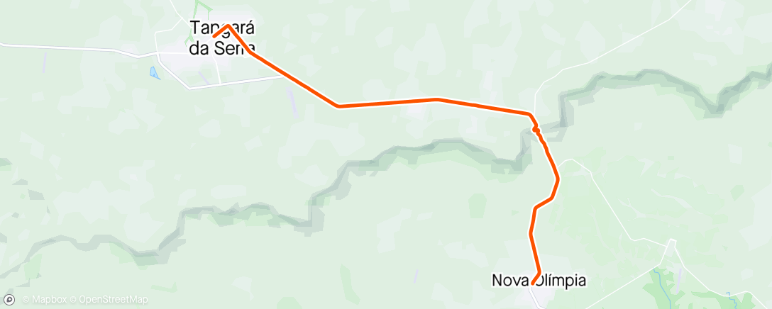 Map of the activity, Giro na chuva