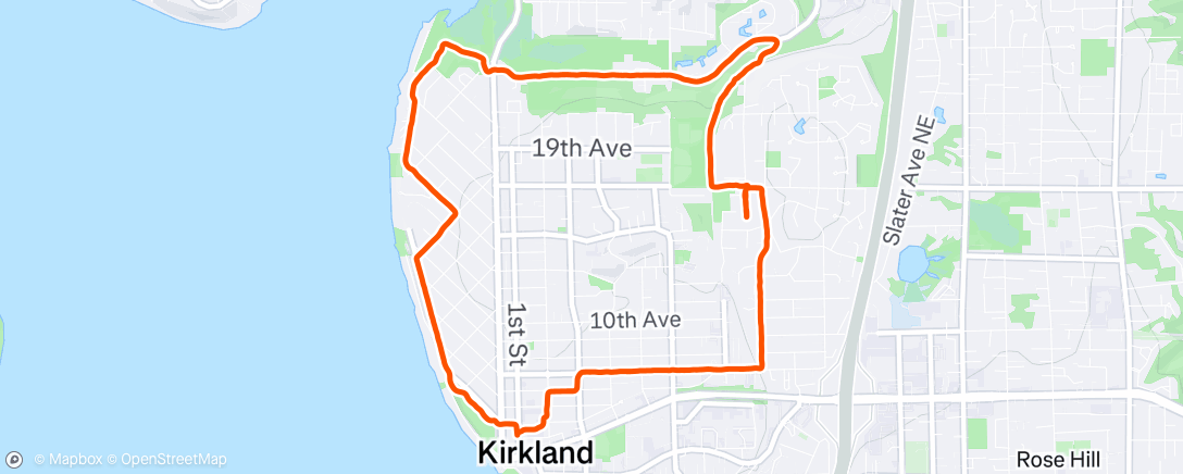Map of the activity, Poke burps