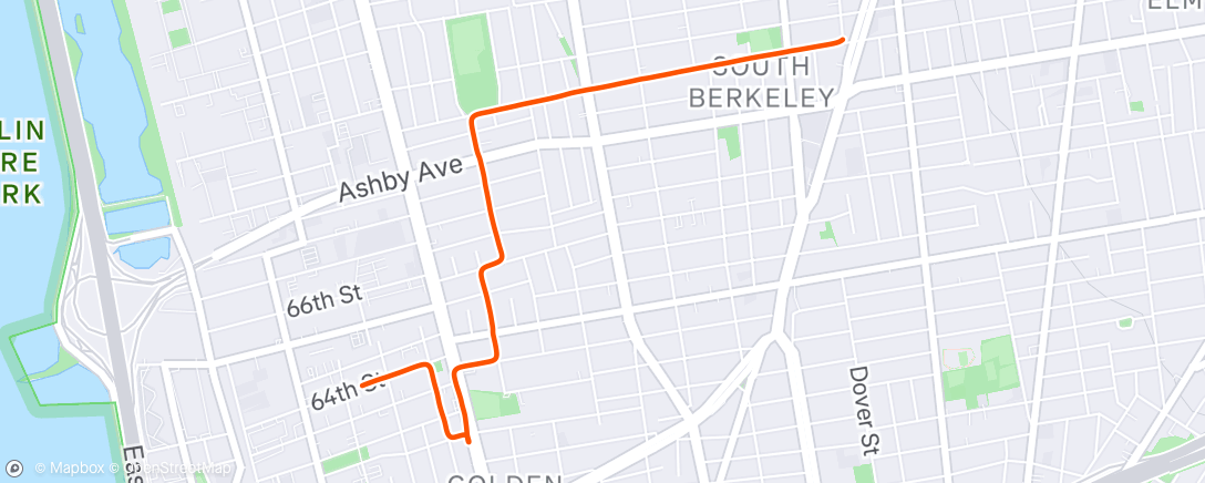 Map of the activity, Commute