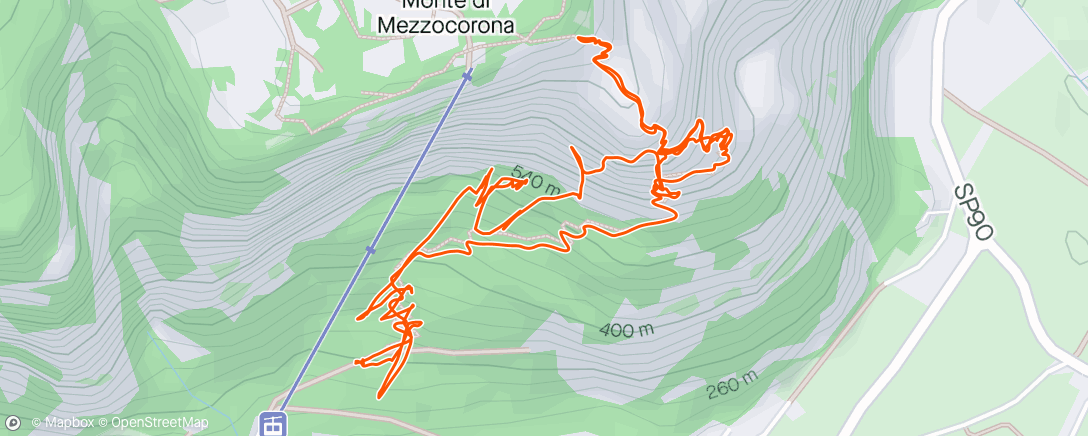 Mapa de la actividad (Monte di Mezzocorona)