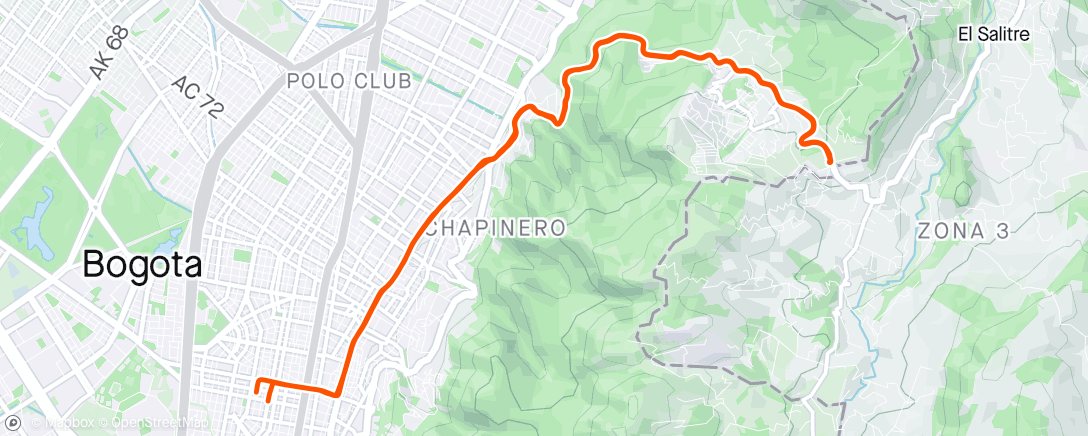 Mappa dell'attività Vuelta ciclista por la mañana