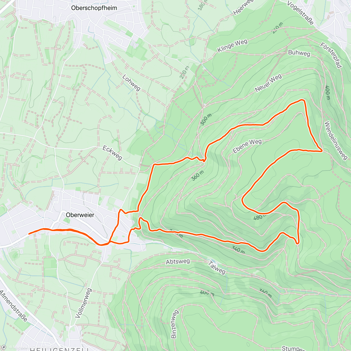 Map of the activity, New Shoes Day