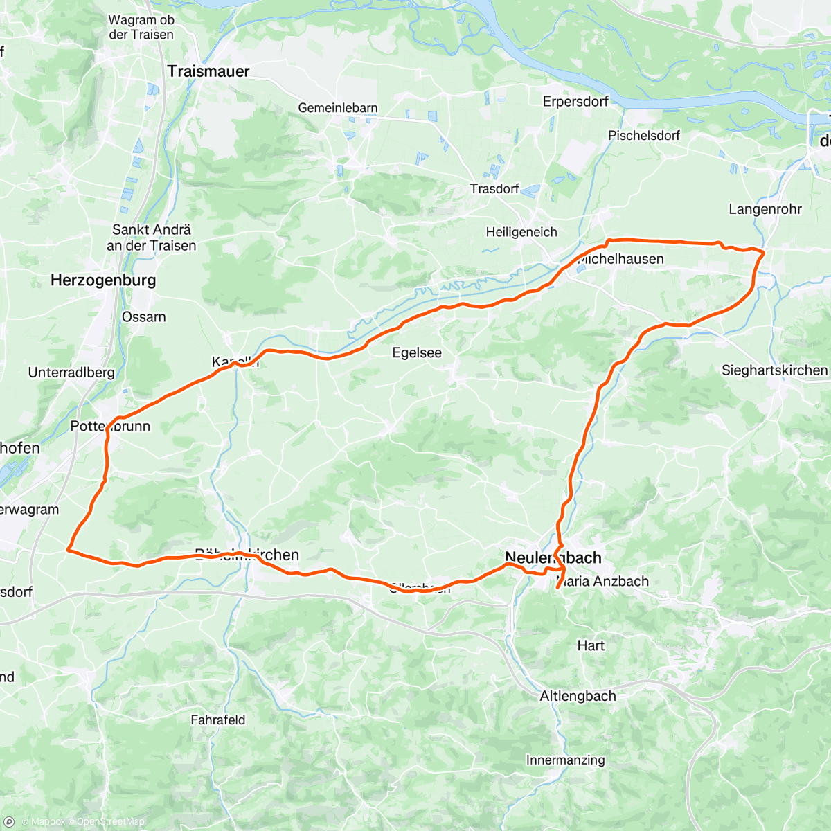 Map of the activity, LiT: Lächeln im Training