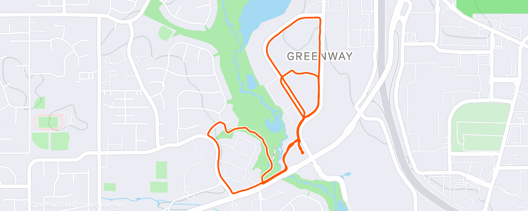 Map of the activity, Cool down