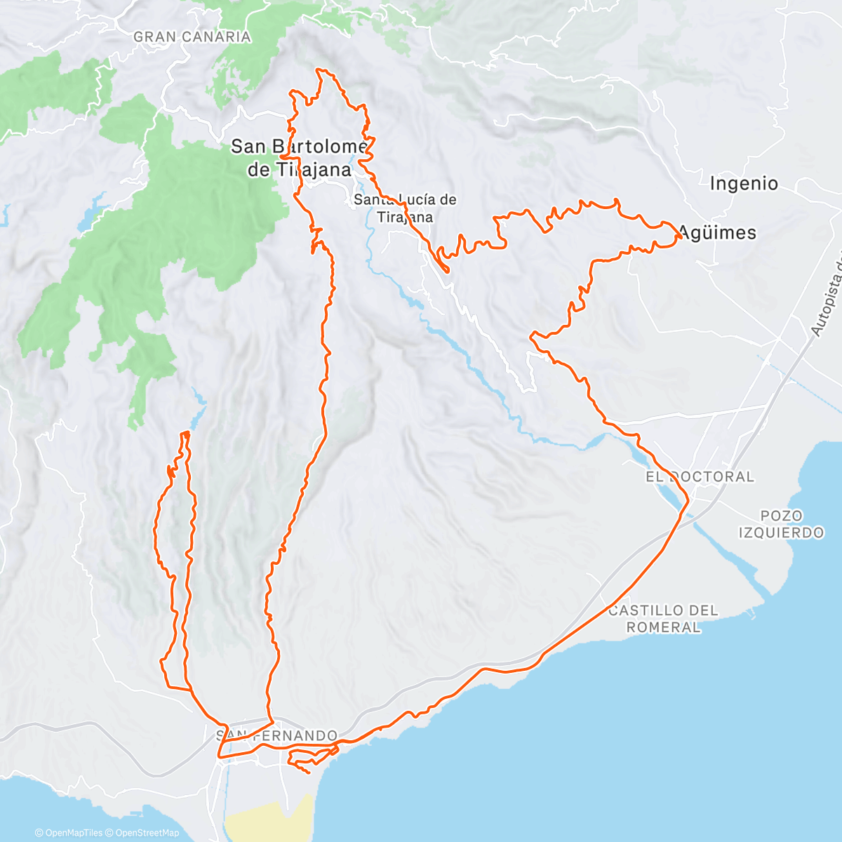 Map of the activity, Medio + Cardio