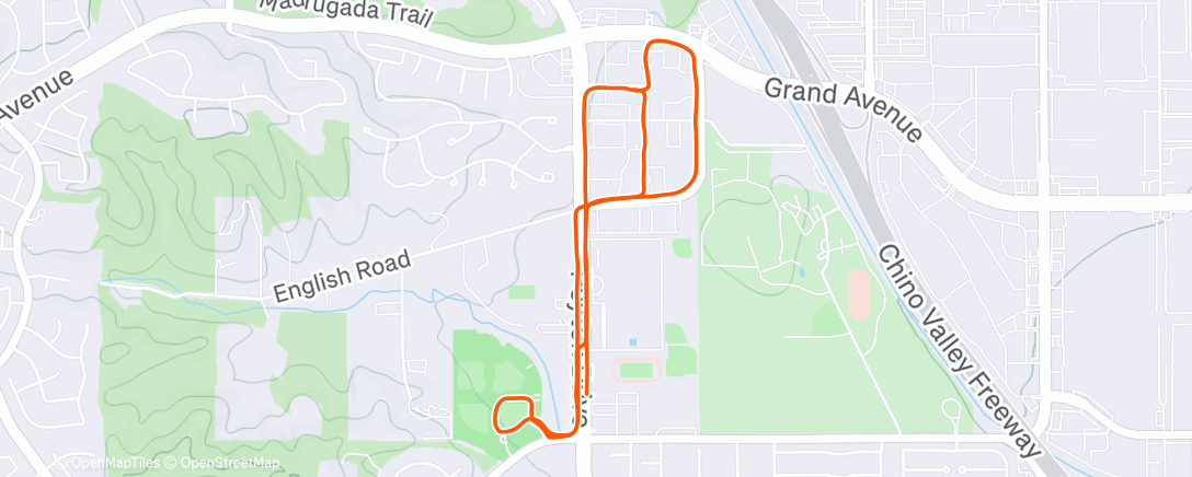 Map of the activity, Weekend recovery Run