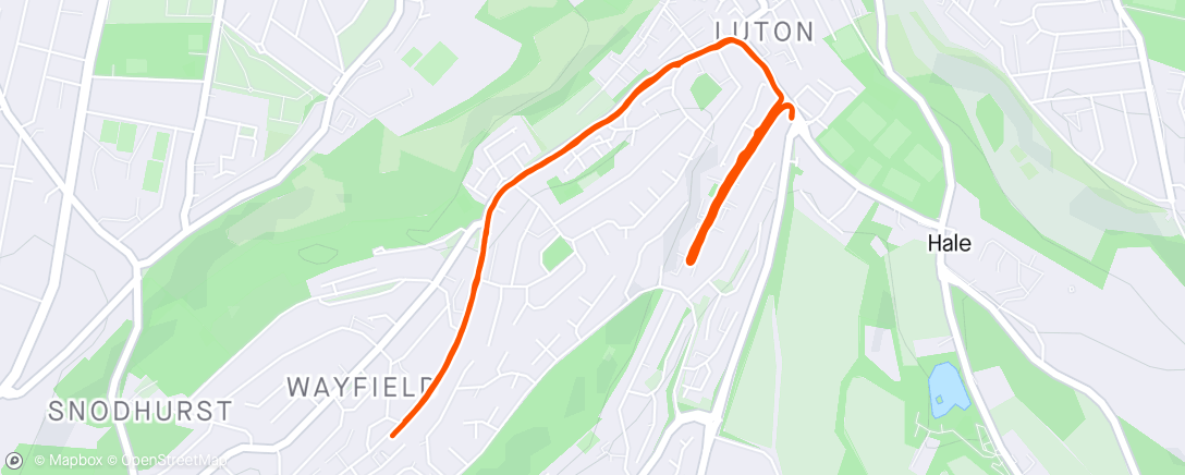 Map of the activity, Sprints