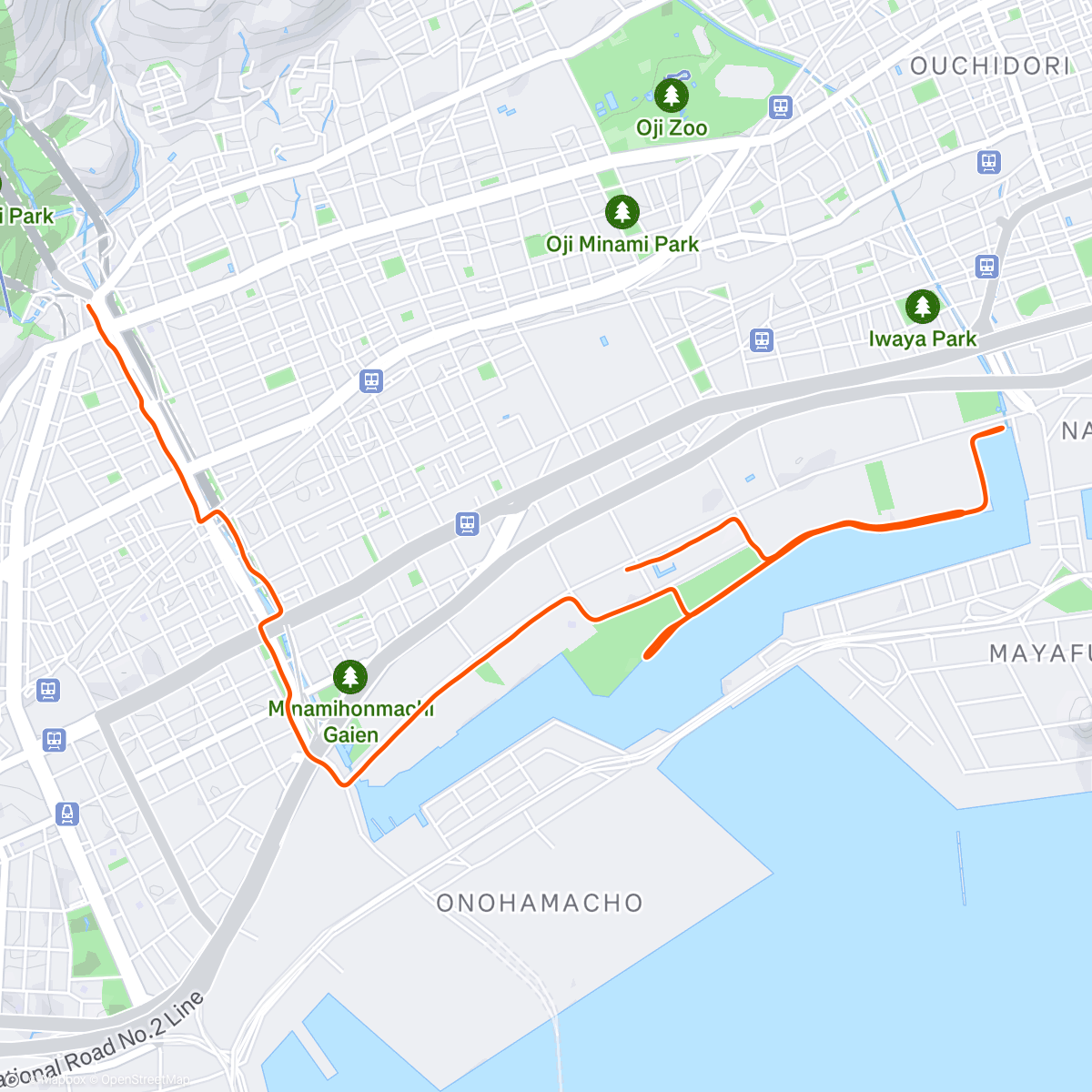 Map of the activity, Warm Up con unos cambios