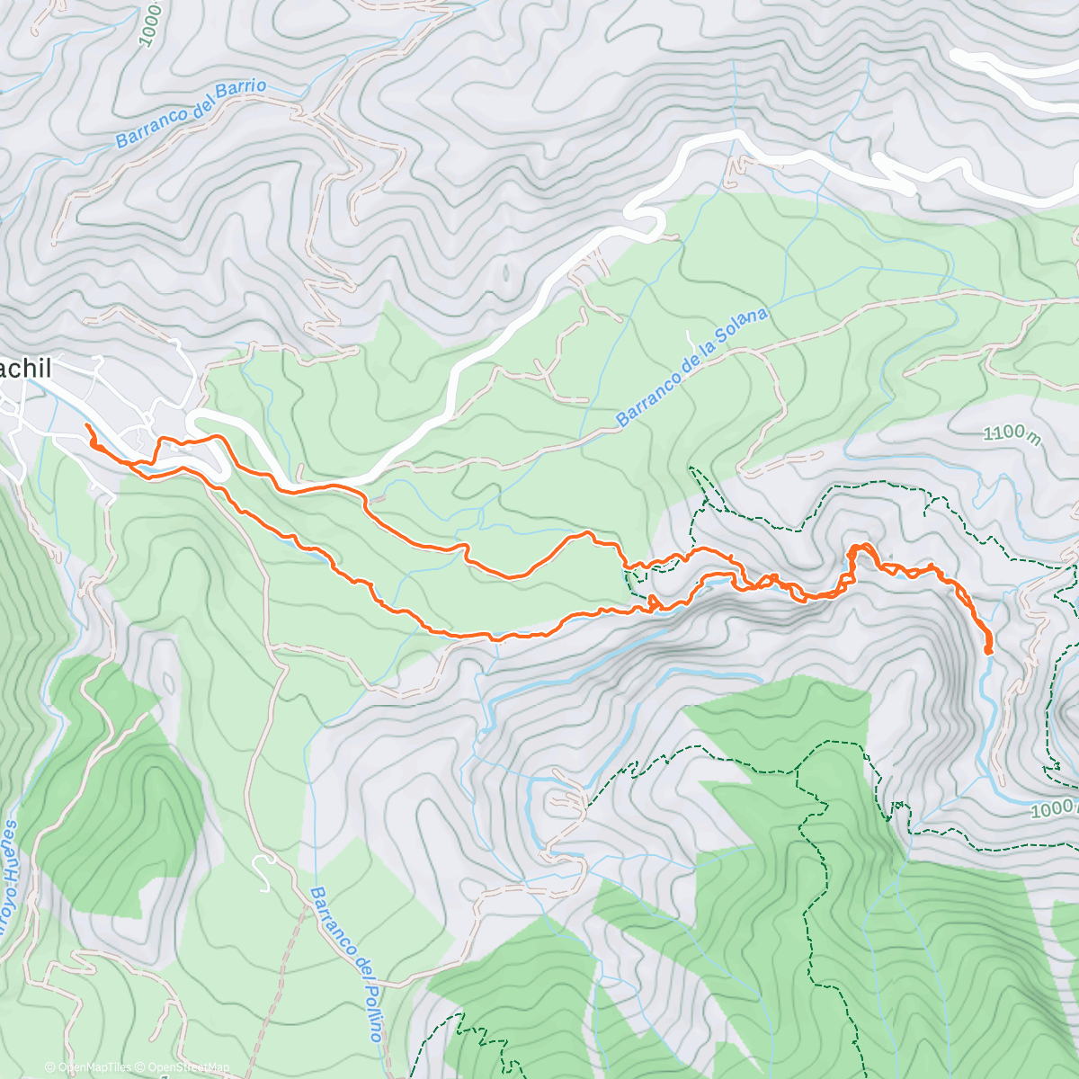 Карта физической активности (Los Cahorros)