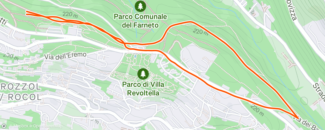 Map of the activity, Corsa serale