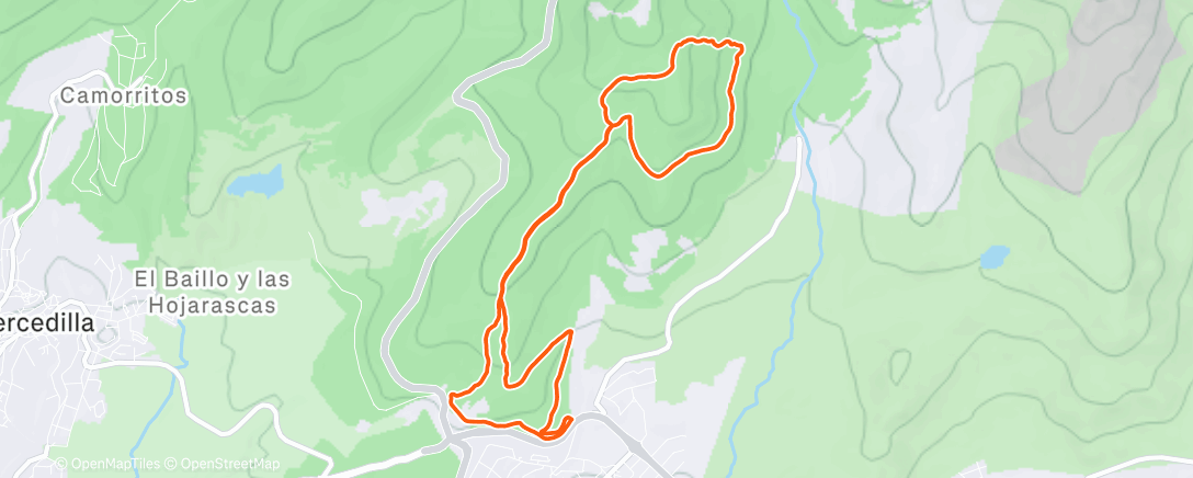 Map of the activity, Rodaje