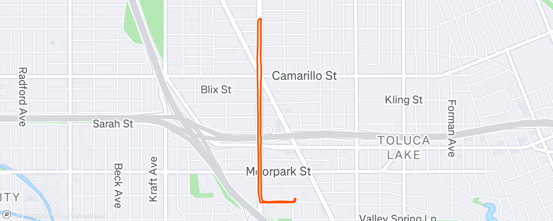 Map of the activity, That’s a big nope