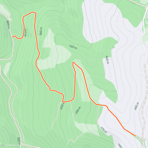 Ferretti | 2.3 km MTB Cycling Route on Strava