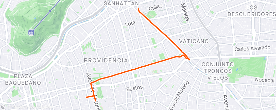 Map of the activity, Santiago Coffee