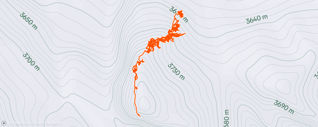 Map of the activity, sharkstooth