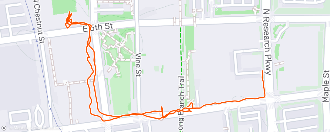 Map of the activity, Morning Walk